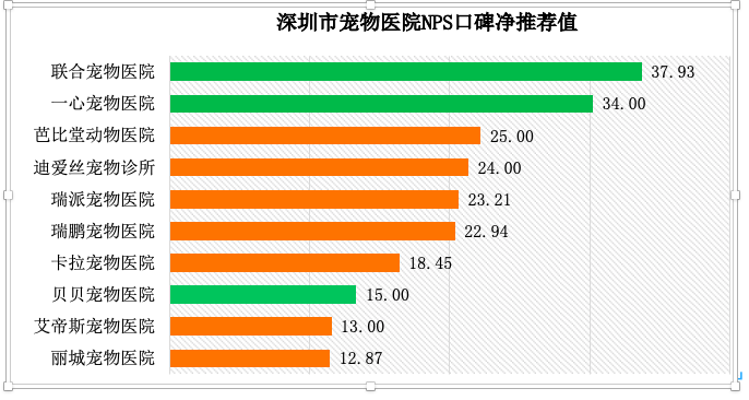业绩暴增！这2股获逾百家机构扎堆走访