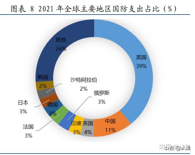 北方导航：截至2025年6月30日股东人数约为16.27万人