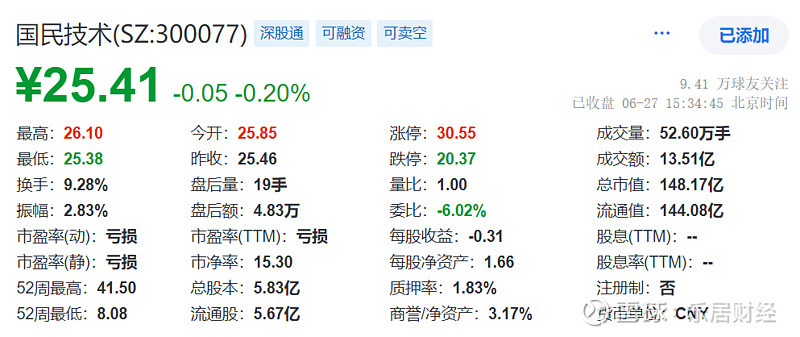 翼菲智能递表港交所