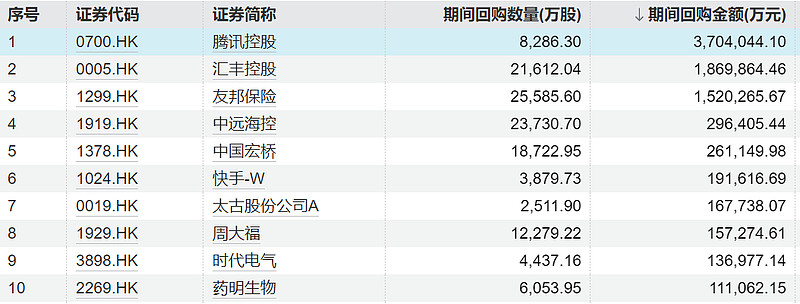 【盘中播报】37只个股突破年线