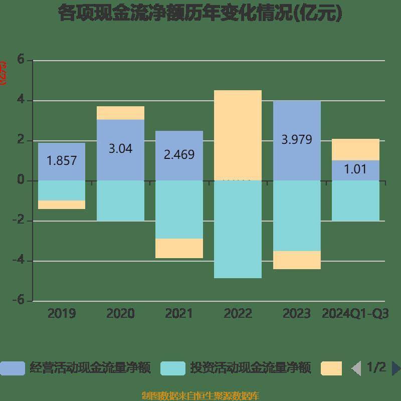 卫光生物：卫光生命科学园再获殊荣，行业标杆意义凸显