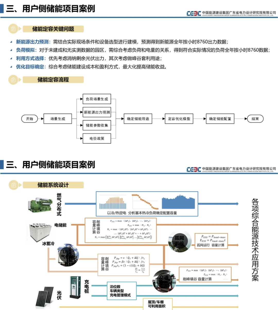 恒实科技：积极参与建设深圳区域园区及商业楼宇综合能源系统和深圳的负荷侧虚拟电厂