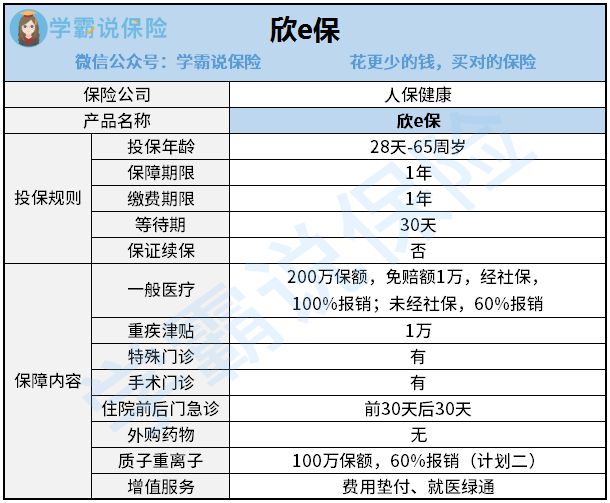 2025流感疫苗行业市场现状及未来发展趋势、前景分析_保险有温度,人保有温度
