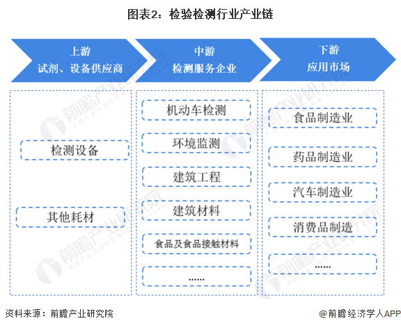 保险有温度,人保服务_2024年生物有机肥行业发展现状、竞争格局及未来发展趋势分析