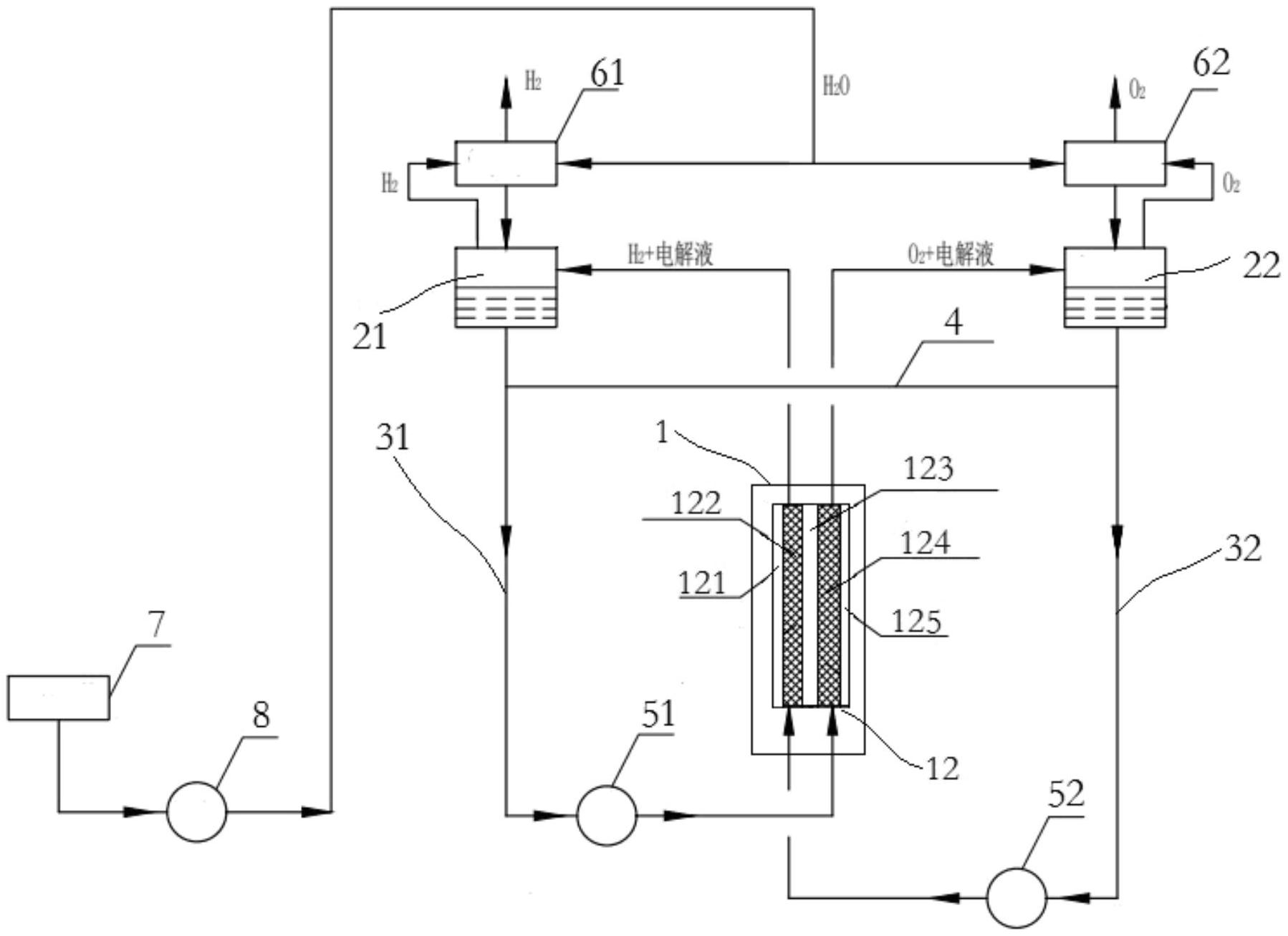 龙净环保获得实用新型专利授权：“一种用于碱性电解槽组装的位差调整装置”