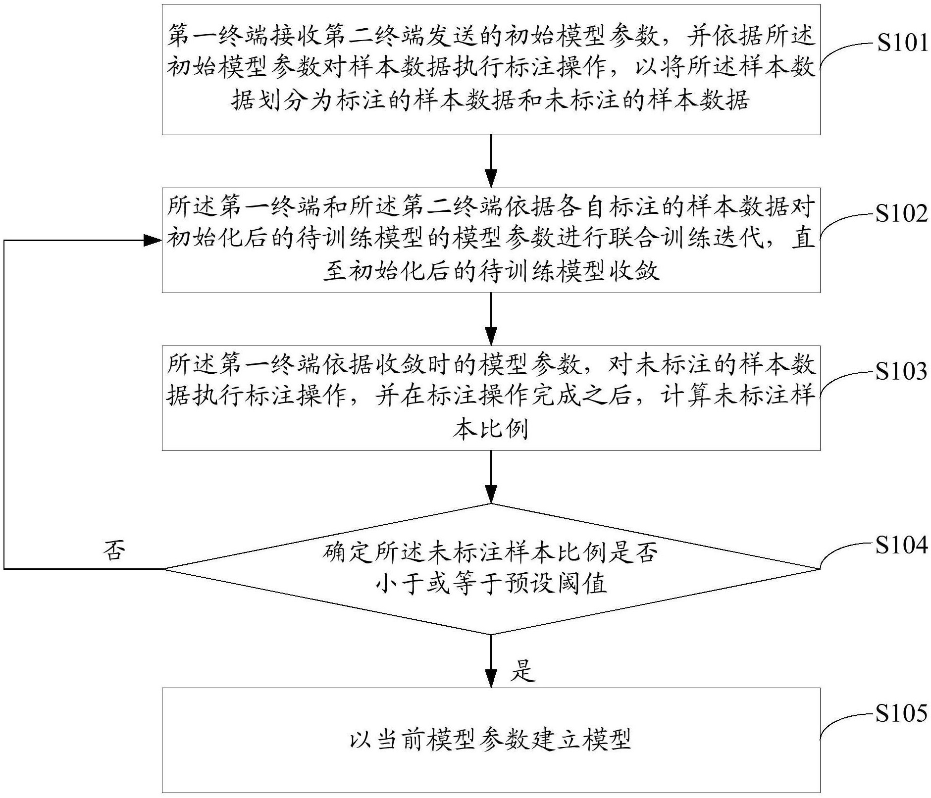 爱威科技获得外观设计专利授权：“样本处理管”