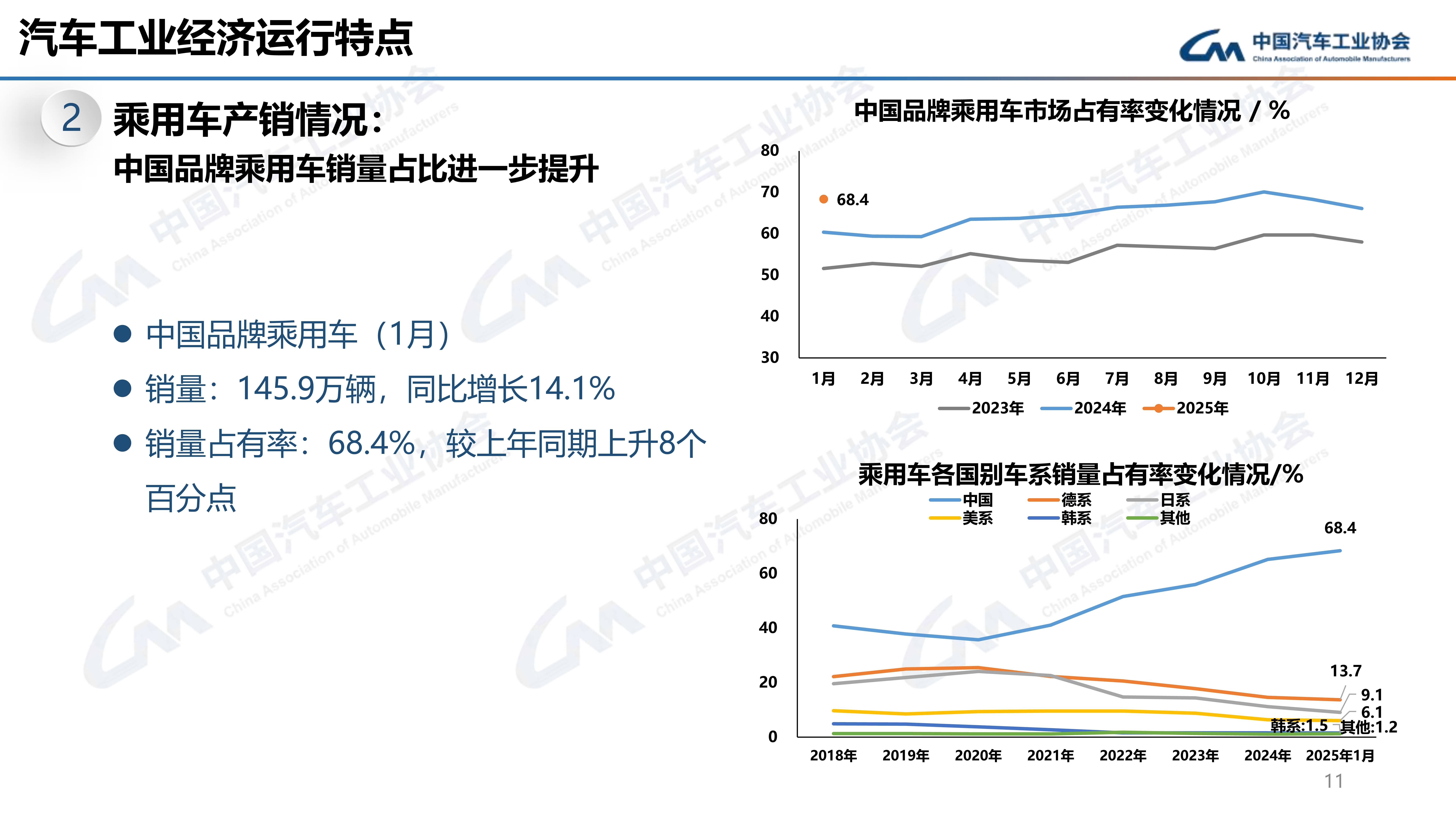 上半年汽车产销首次双超1500万辆