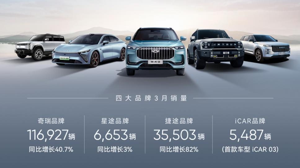松芝股份上半年净利润预计增长53.58%~86.49%