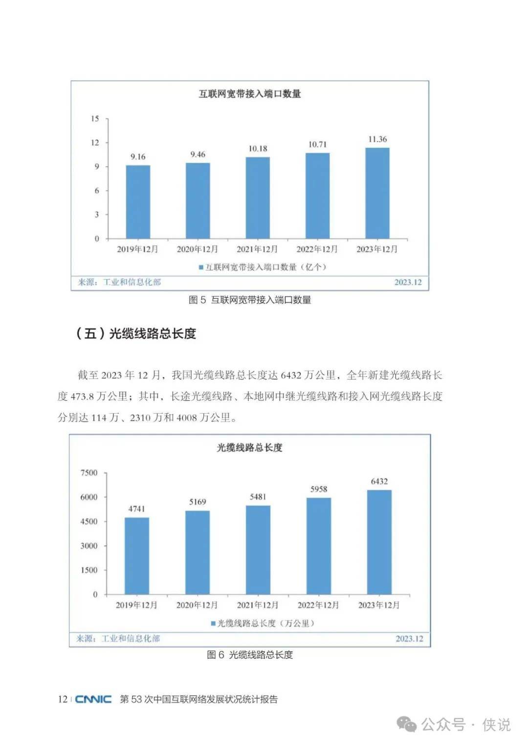 松芝股份上半年净利润预计增长53.58%~86.49%