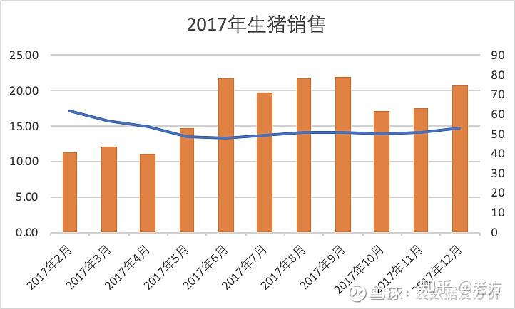 【企业动态】牧原股份新增1件判决结果，涉及建设工程合同纠纷