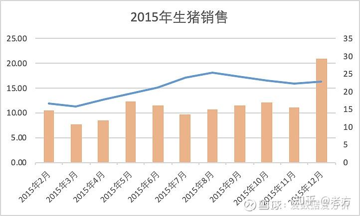 【企业动态】牧原股份新增1件判决结果，涉及建设工程合同纠纷