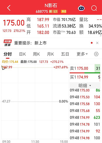 新恒汇（301678）新股概览，6月11日开始网上申购