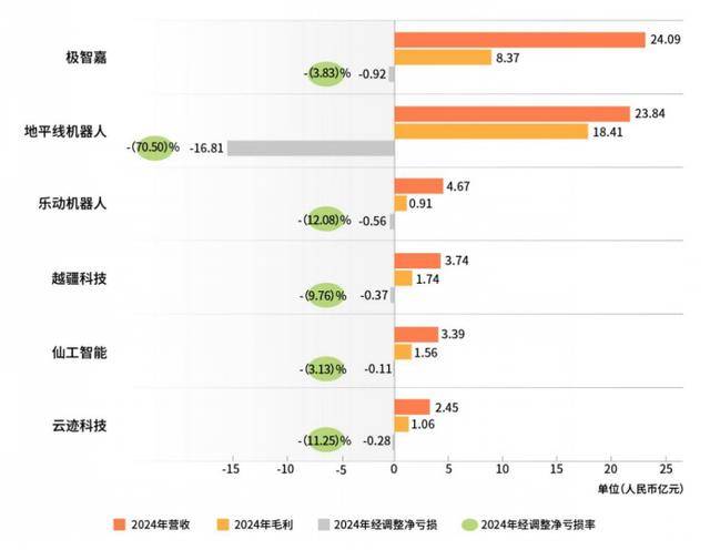 2025年中国人形机器人行业：技术跃迁与万亿赛道的价值重构_人保车险   品牌优势——快速了解燃油汽车车险,人保护你周全