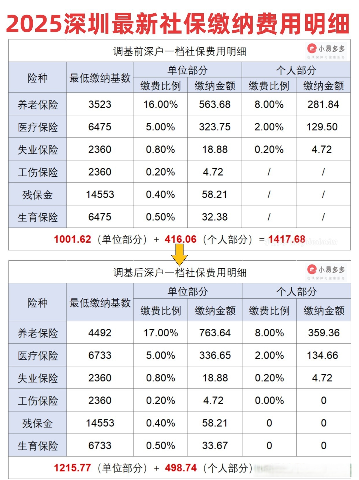 人保服务,人保财险政银保 _稀土回收利用行业现状与发展趋势分析(2025-2030)