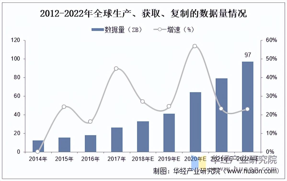 光伏电池行业市场格局与趋势分析(2025年)_人保服务,人保财险 