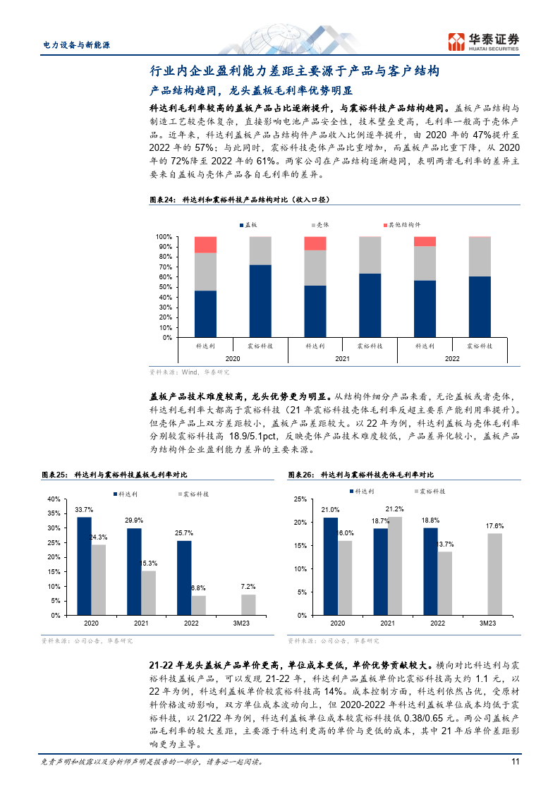 光伏电池行业市场格局与趋势分析(2025年)_人保服务,人保财险 