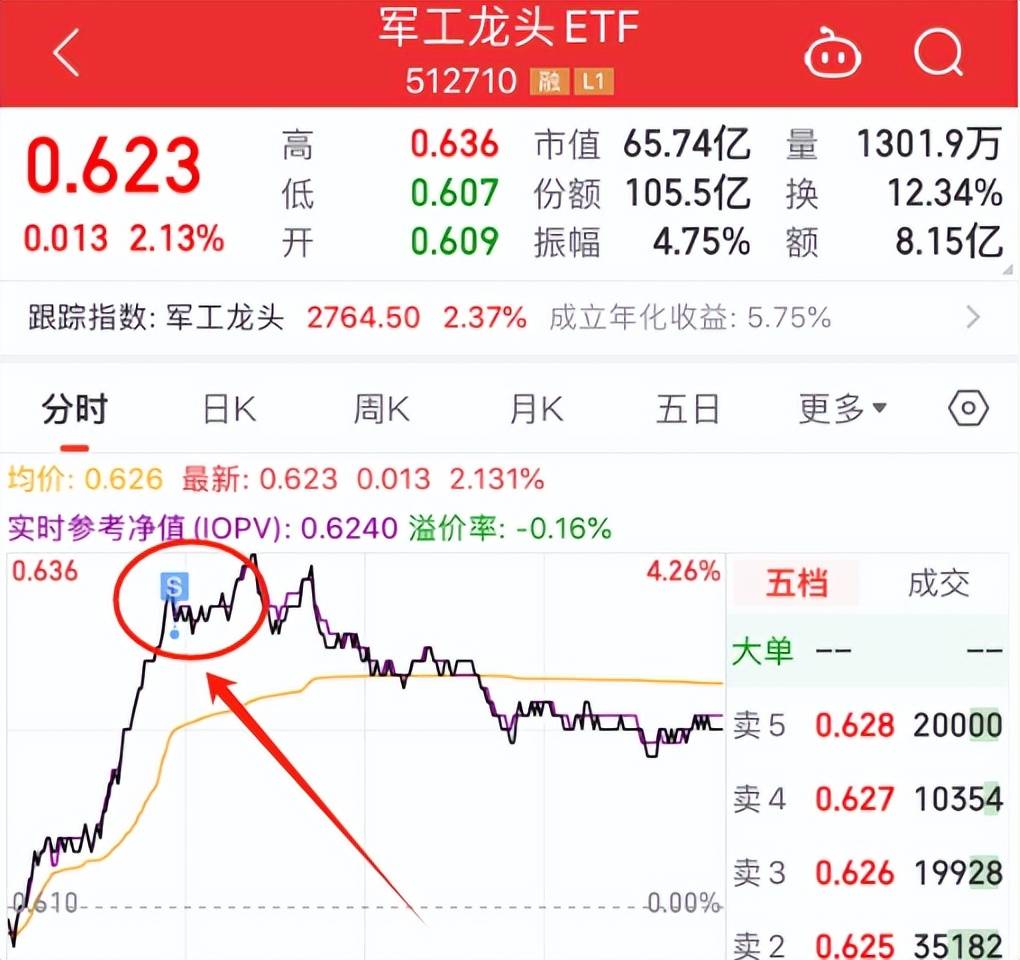 212只港股获南向资金大比例持有