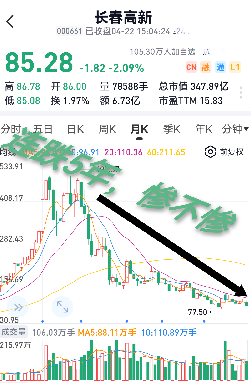 新药获批 长春高新迎来第二个生长激素？