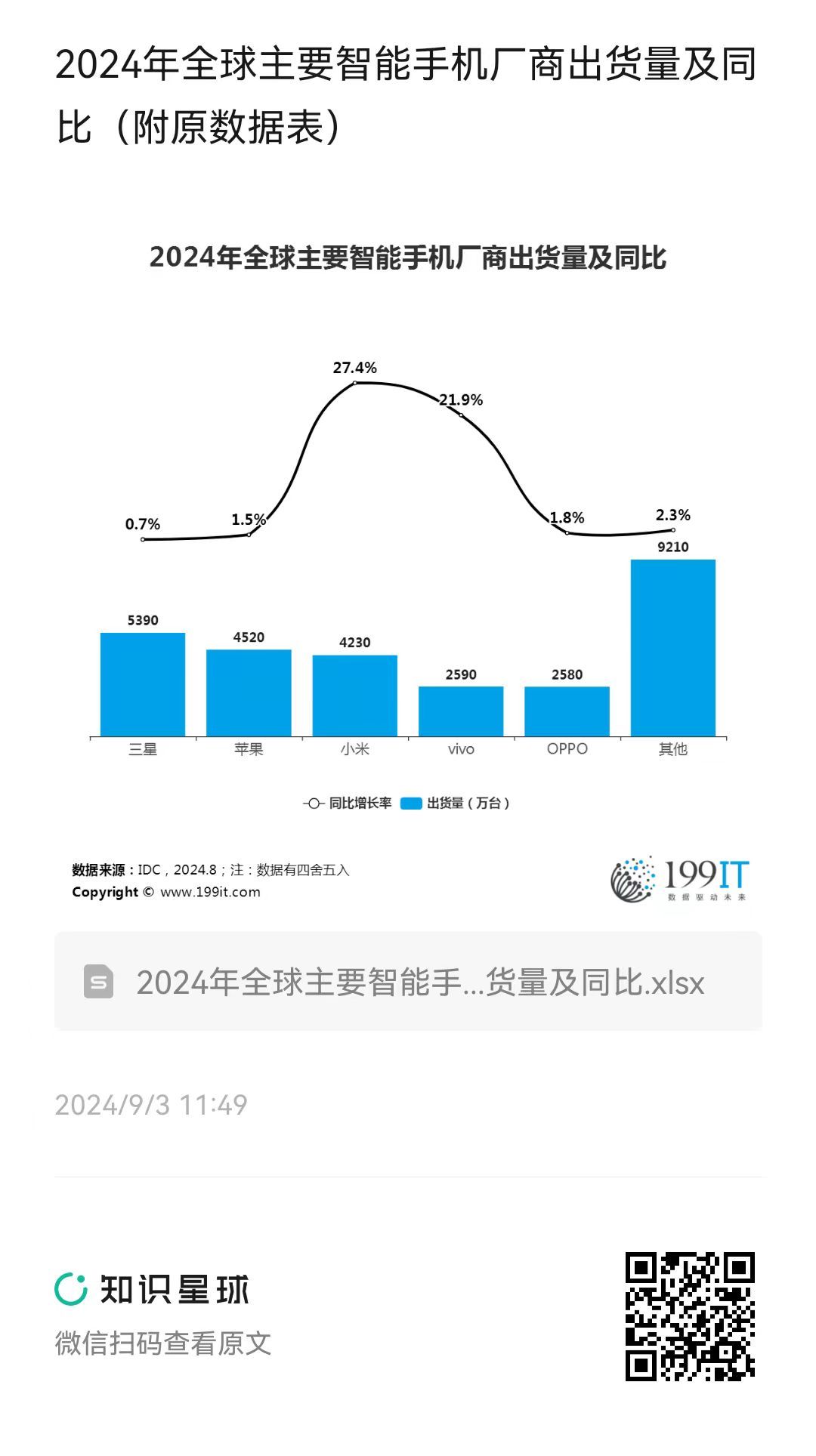 联合动力创业板IPO过会 2024年度动力系统产品出货量超450万台