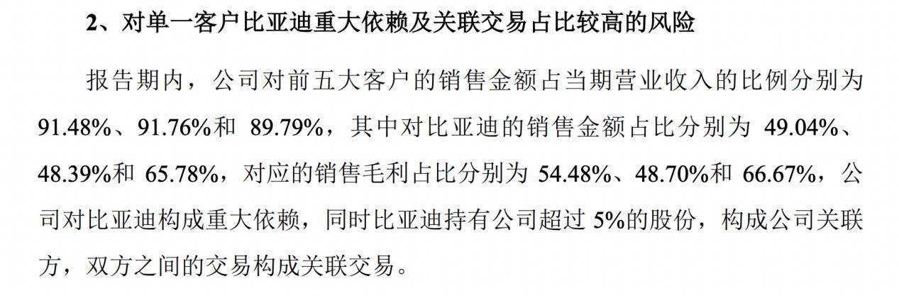 联合动力创业板IPO过会 2024年度动力系统产品出货量超450万台