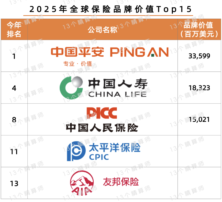 人保伴您前行,人保服务_2025中央空调行业发展现状及市场需求、未来投资前景分析