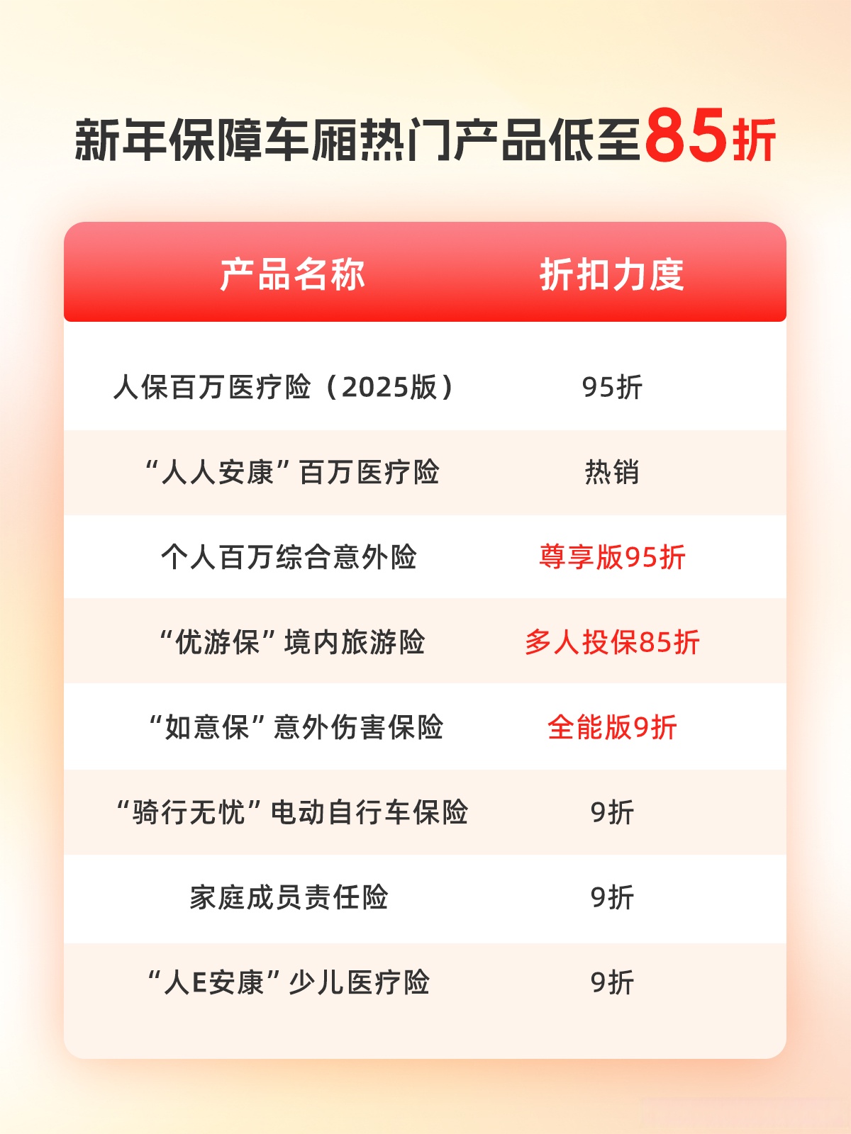 人保服务,人保财险 _2025中国非物质文化遗产行业:数字化技术为保护和传播提供了新的手段