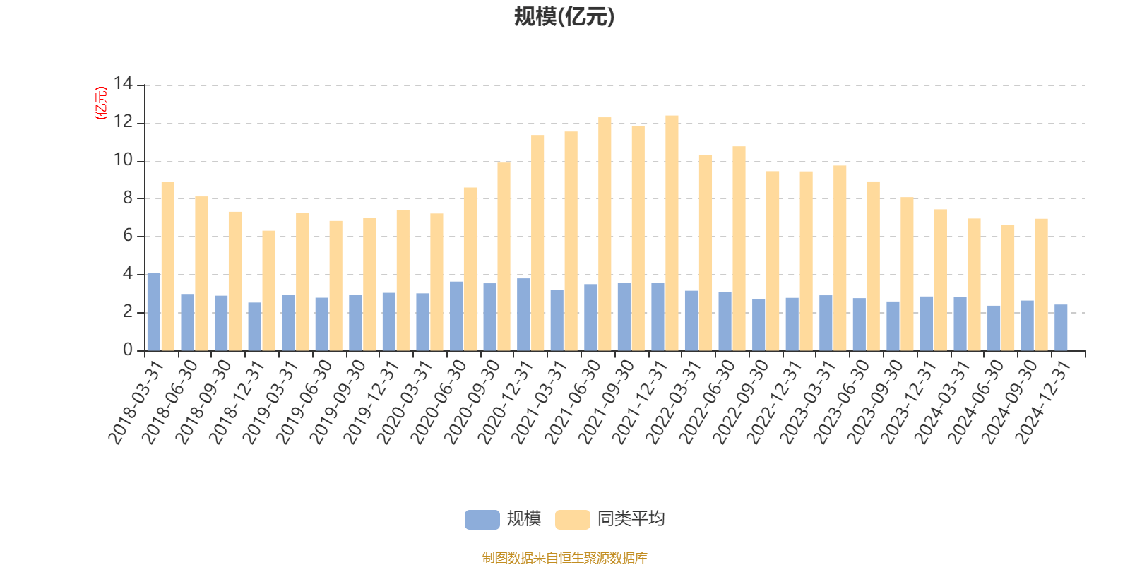 宏盛华源上半年净利润预计增长90.99%~111.77%