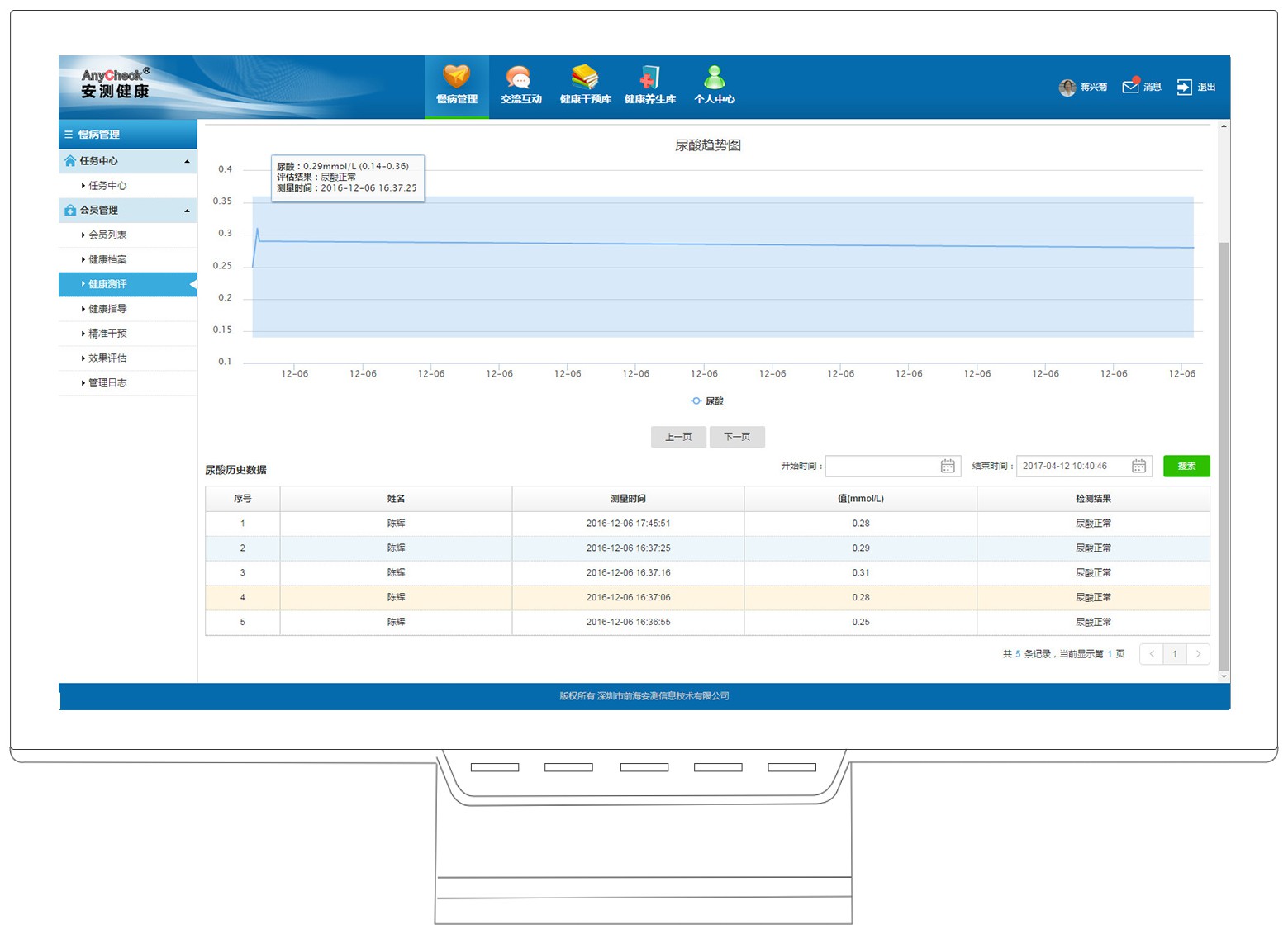 平台应慎用定价干预权