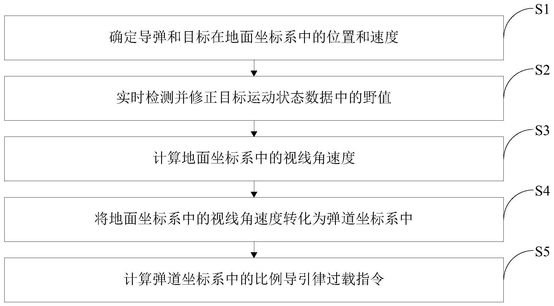 比亚迪获得发明专利授权:“一种导引结构、导引系统及车辆”