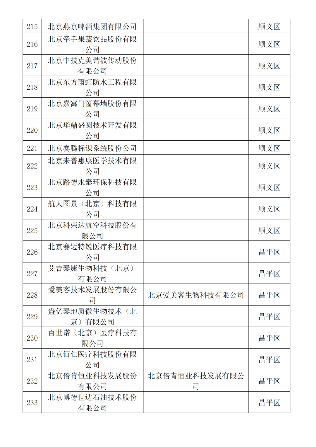 燕京啤酒获得实用新型专利授权:“一种果汁添加罐车”
