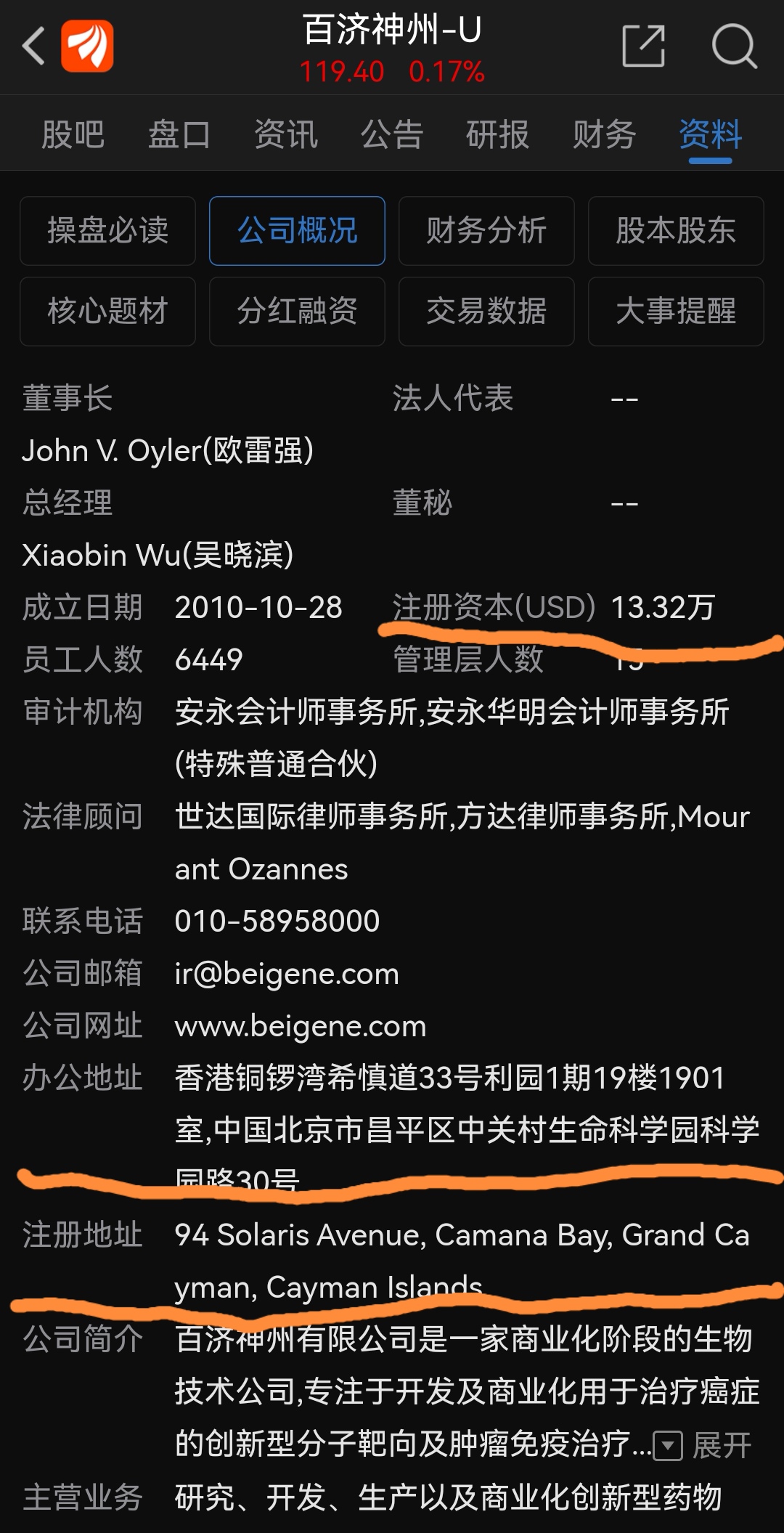“16条”为创新药新十年开了个好头