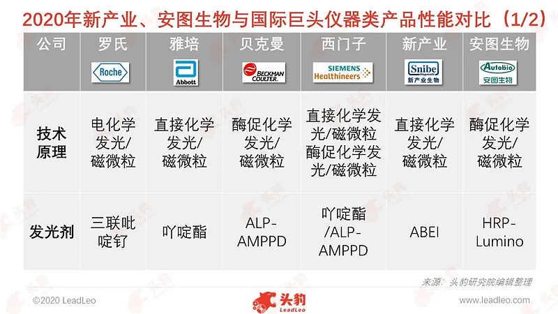 中国化学获得发明专利授权:“一种管廊模块运输就位方法及辅助检测机构”