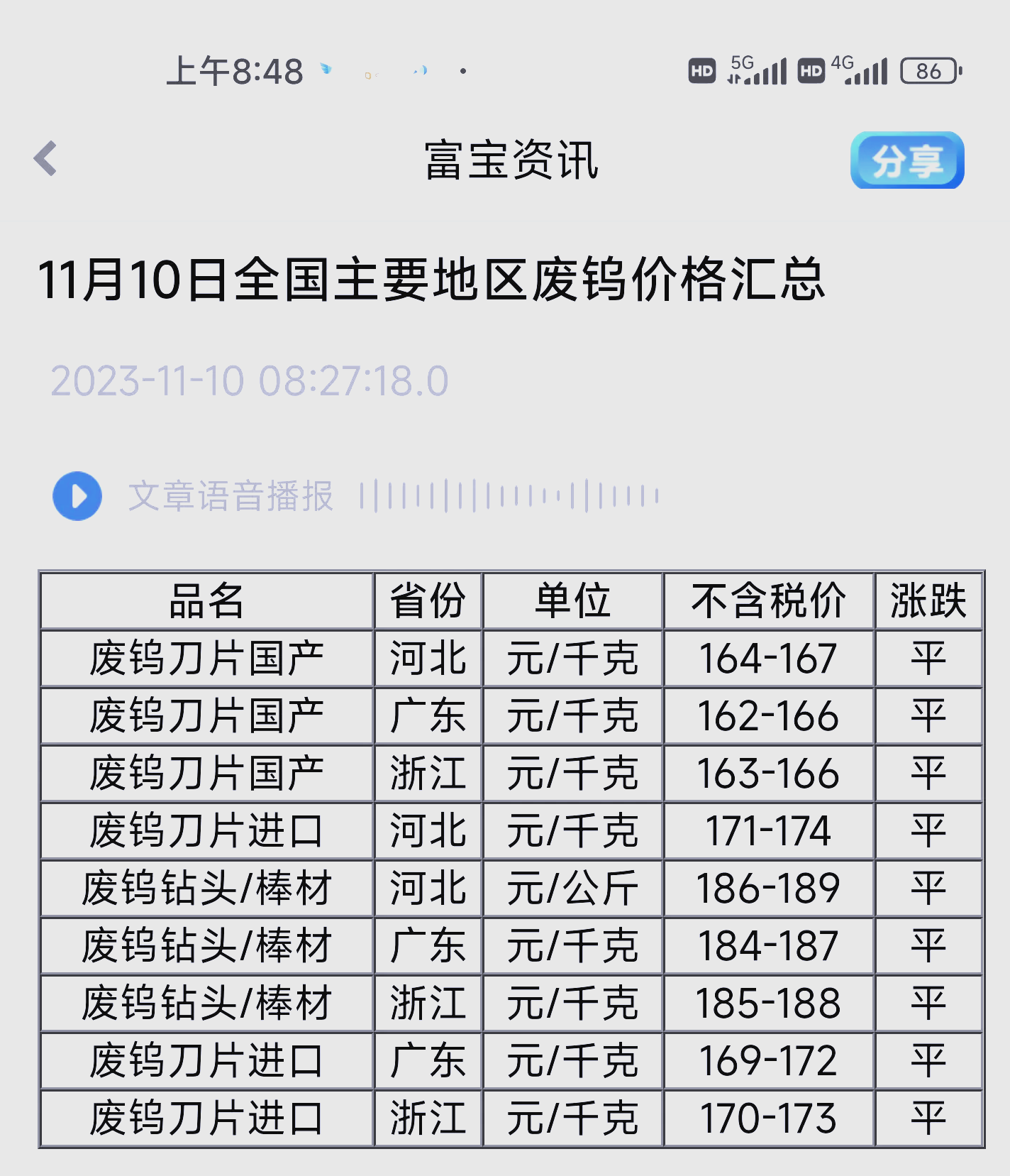 受市场需求等因素影响? 抚顺特钢上半年净利润预亏