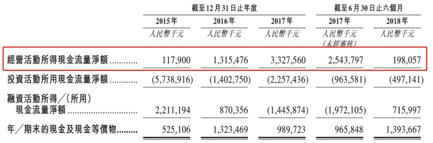 金新农：上半年预计亏损2100万元―2500万元