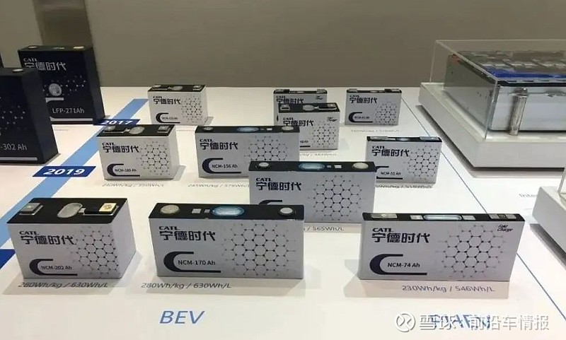 宁德时代公布国际专利申请：“集流组件及其制备工艺、换热装置、电池及用电设备”