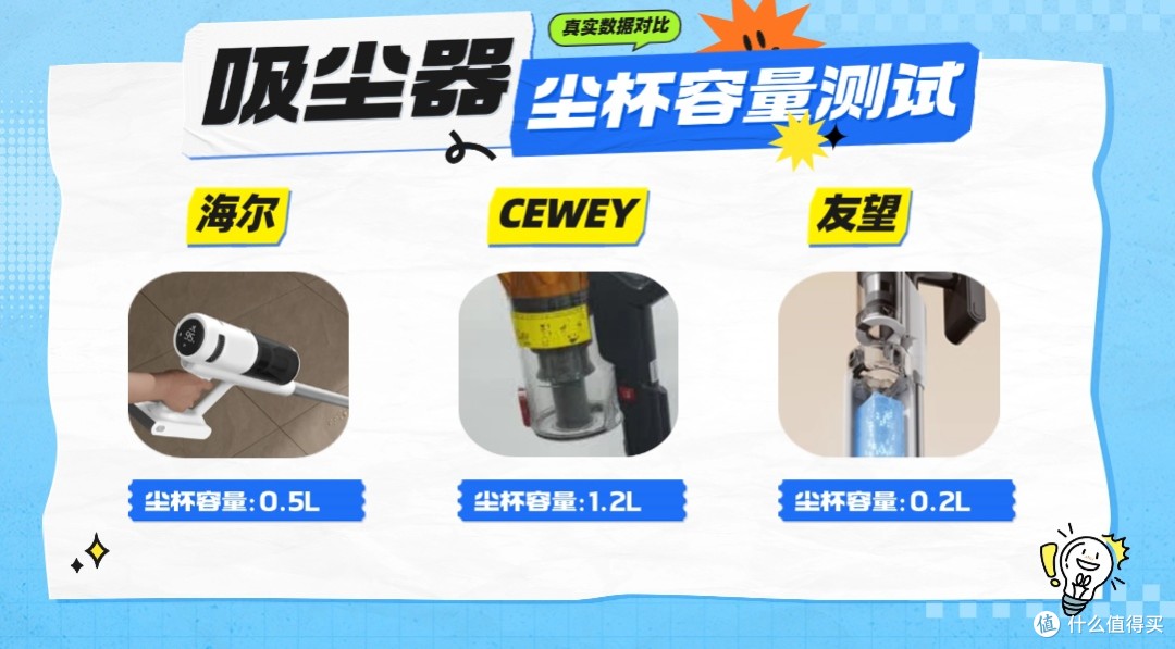 美的集团公布国际专利申请：“尘杯组件、吸尘器及吸尘器组件”