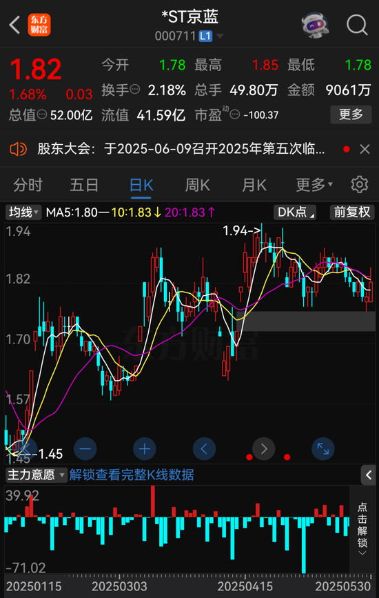 金陵药业：截至2025年7月10日公司股东人数为35,275户