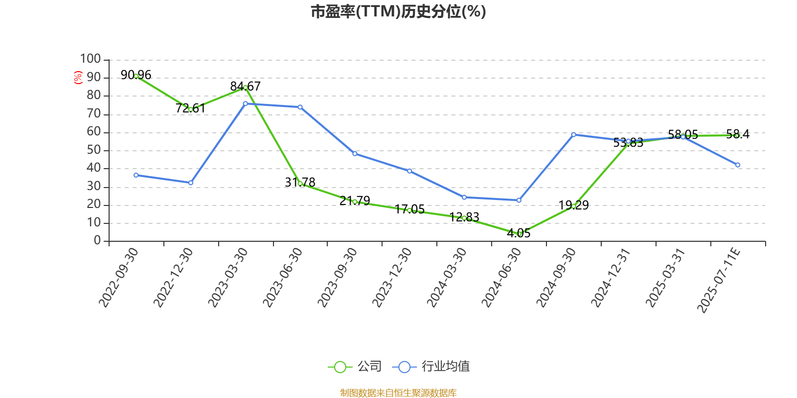 壶化股份：公司获工信部新批2,000吨起爆具产能