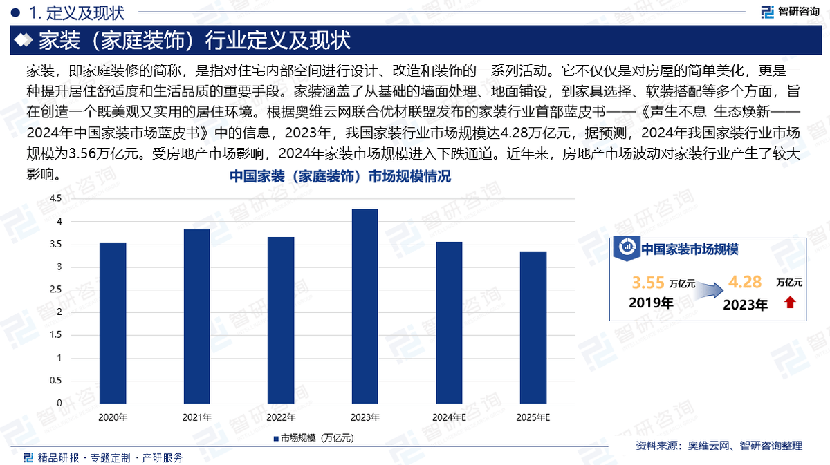 保险有温度,人保财险政银保 _2025年智能家电行业现状与发展趋势分析