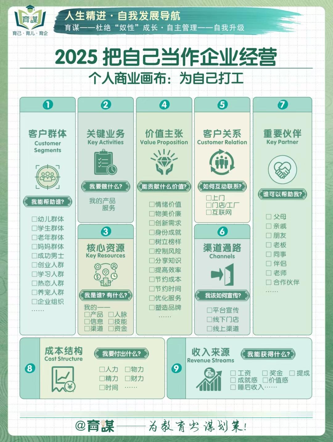 人保服务,人保财险政银保 _2025中国电商快递行业深度分析及市场区域格局、销售渠道调研
