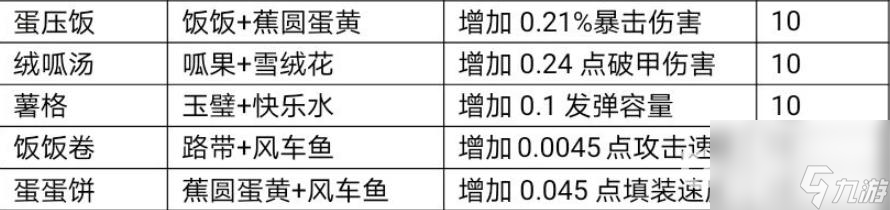 中国果冻行业市场全景调研及未来发展趋势预测2025_人保车险   品牌优势——快速了解燃油汽车车险,人保财险政银保 