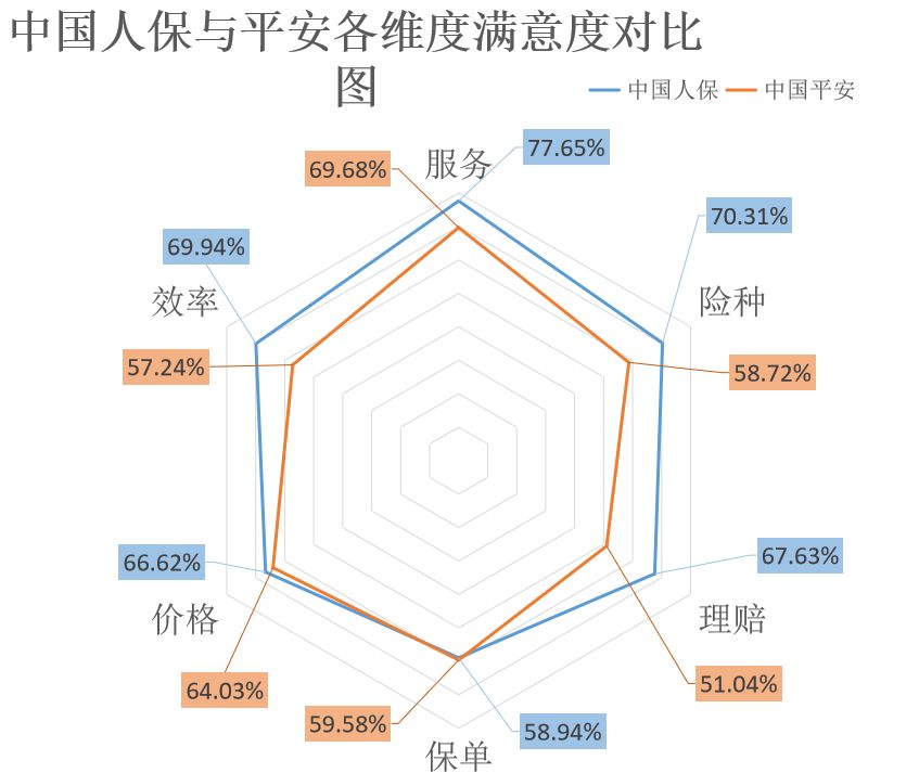 2025年上海市海洋经济行业现状与发展趋势分析_人保服务,人保有温度