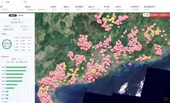 2025年上海市海洋经济行业现状与发展趋势分析_人保服务,人保有温度