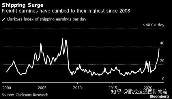 长荣股份7月14日龙虎榜数据