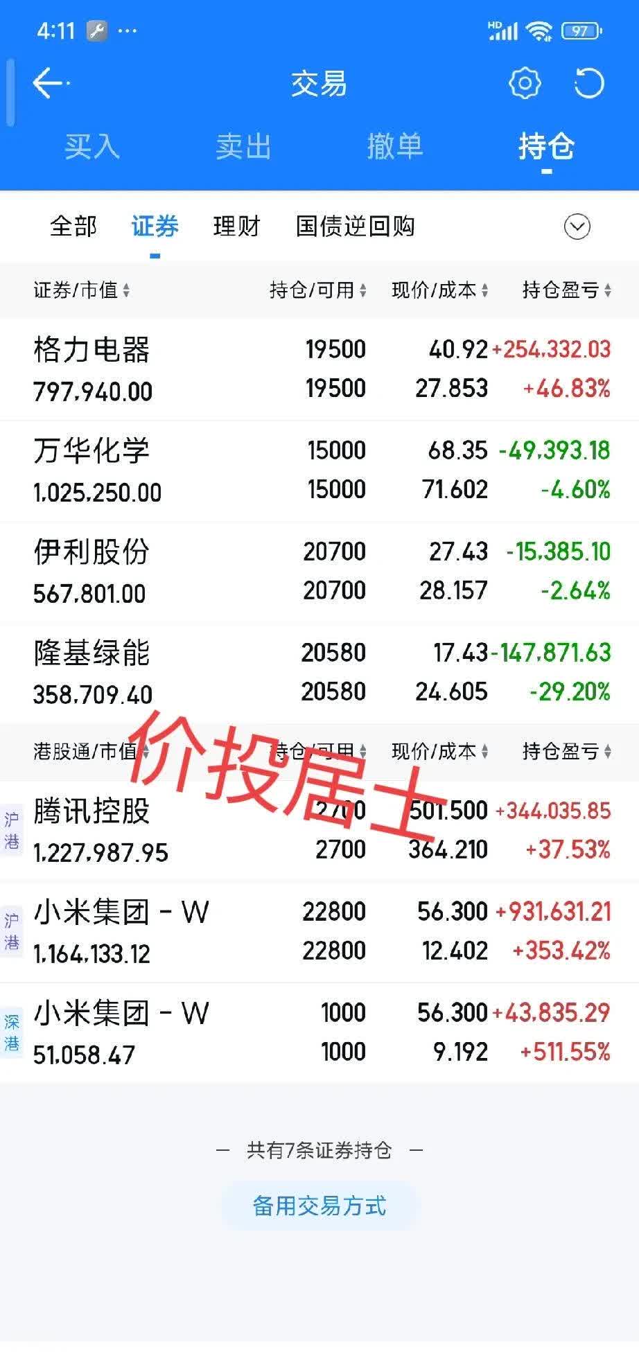 港股主题基金年内涨幅领跑