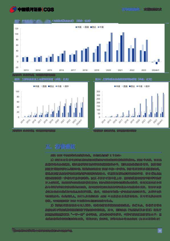 热门赛道短兵相接 ETF格局重塑