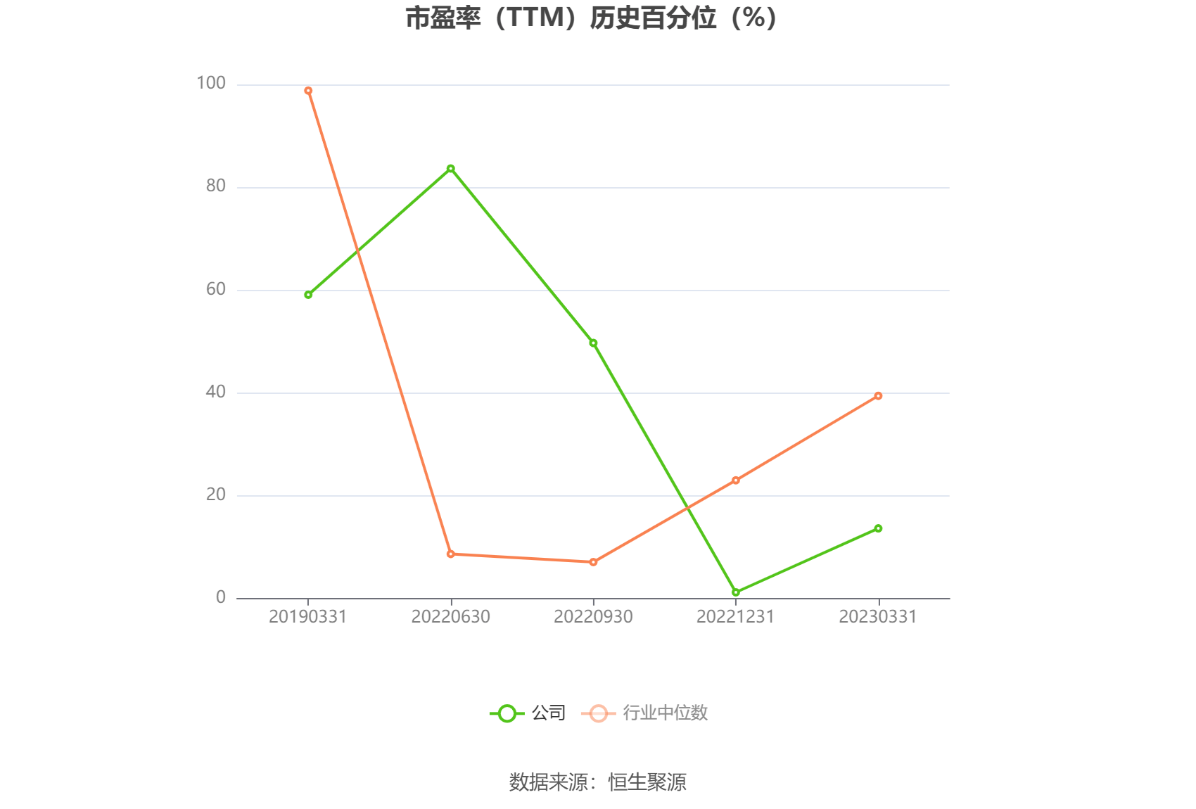 国城矿业上半年扣非净利润亏损1.26亿-1.6亿元