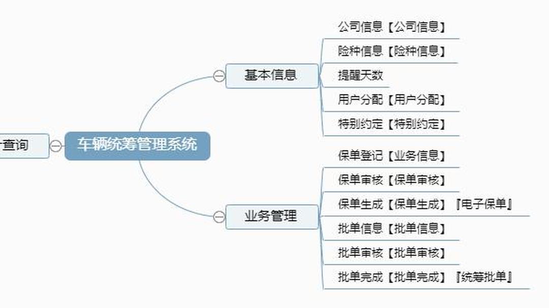 人保车险   品牌优势——快速了解燃油汽车车险,人保车险_2025年中国课后服务行业：90后家长教育消费升级的三大爆发点