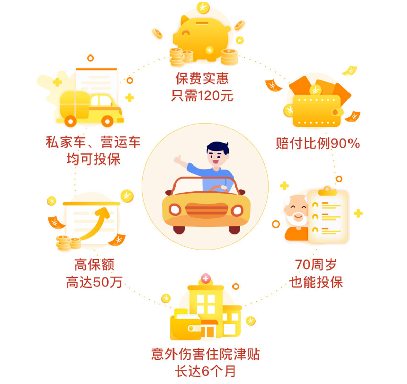 2025年中国魔芋粉行业产销需求深度解析_人保服务 ,拥有“如意行”驾乘险,出行更顺畅!