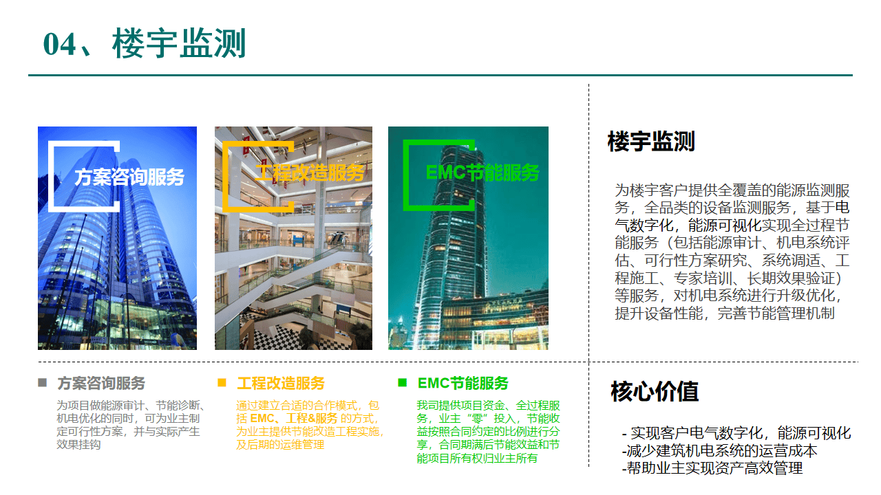 人保财险政银保 ,人保财险 _能源设施建设行业全景分析与发展趋势预测，竞争格局与未来机遇